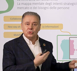 Analizzare le tendenze di mercato e comprendere le esigenze degli utenti