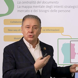 Analizzare le tendenze di mercato e comprendere le esigenze degli utenti